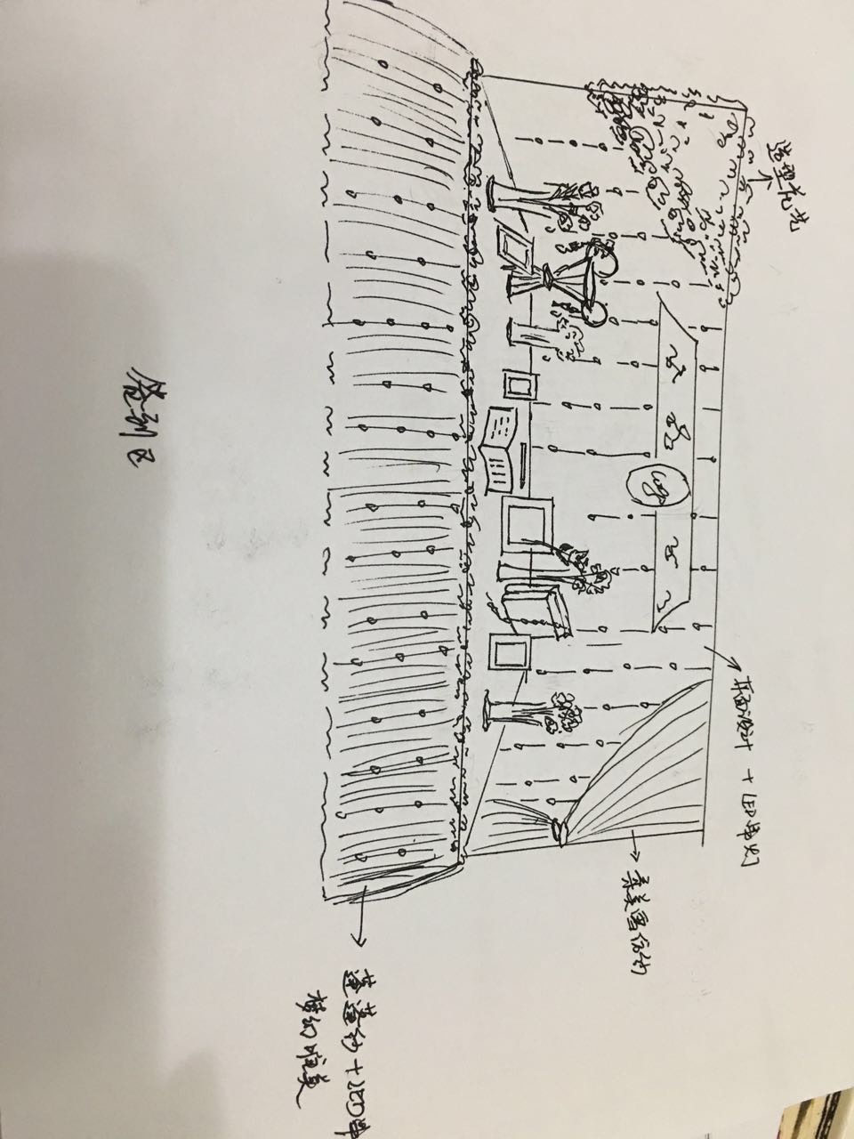 请教大家一个问题，婚庆初稿