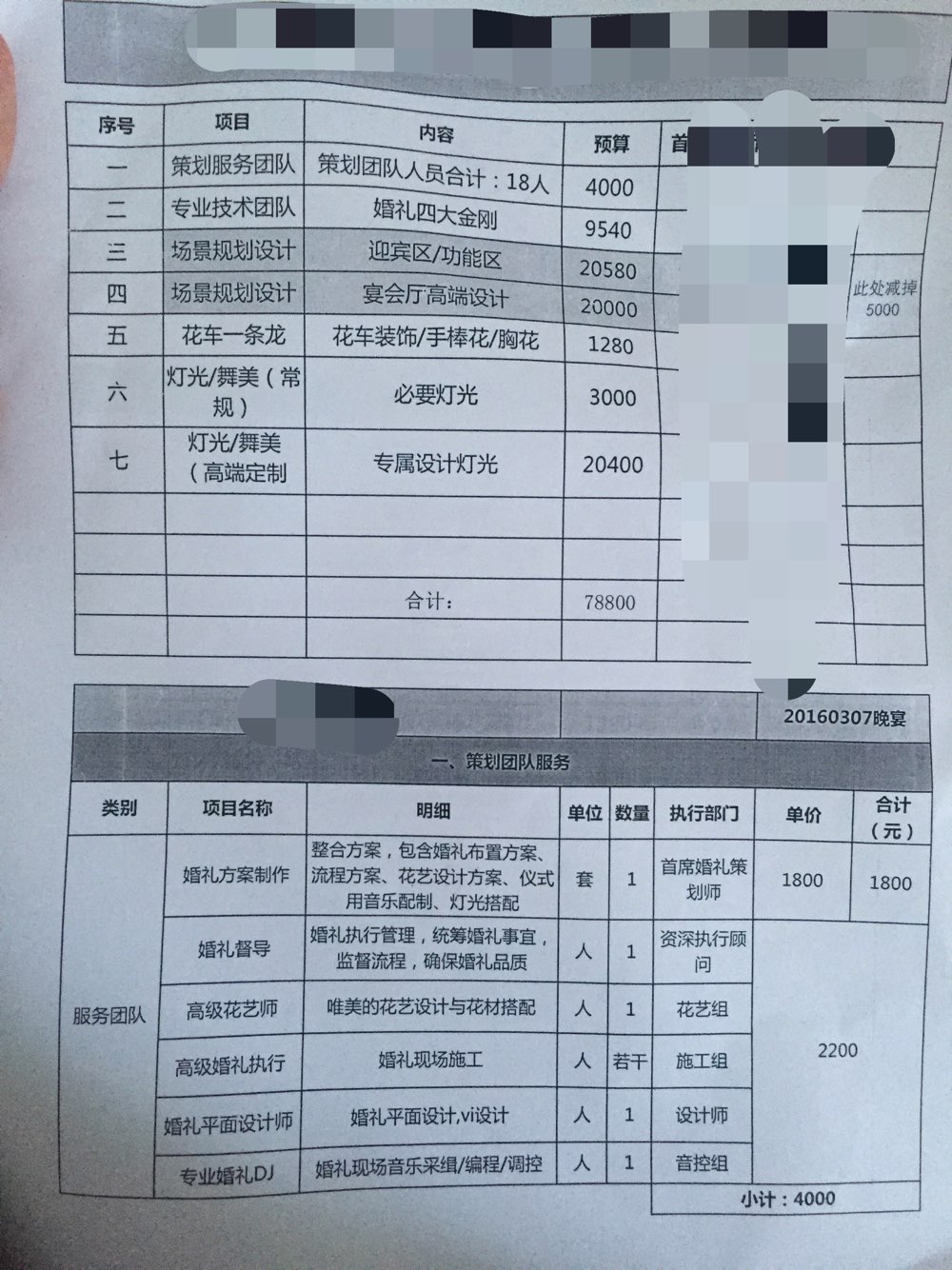 求懂行的人看看这婚庆报价哪里坑人了