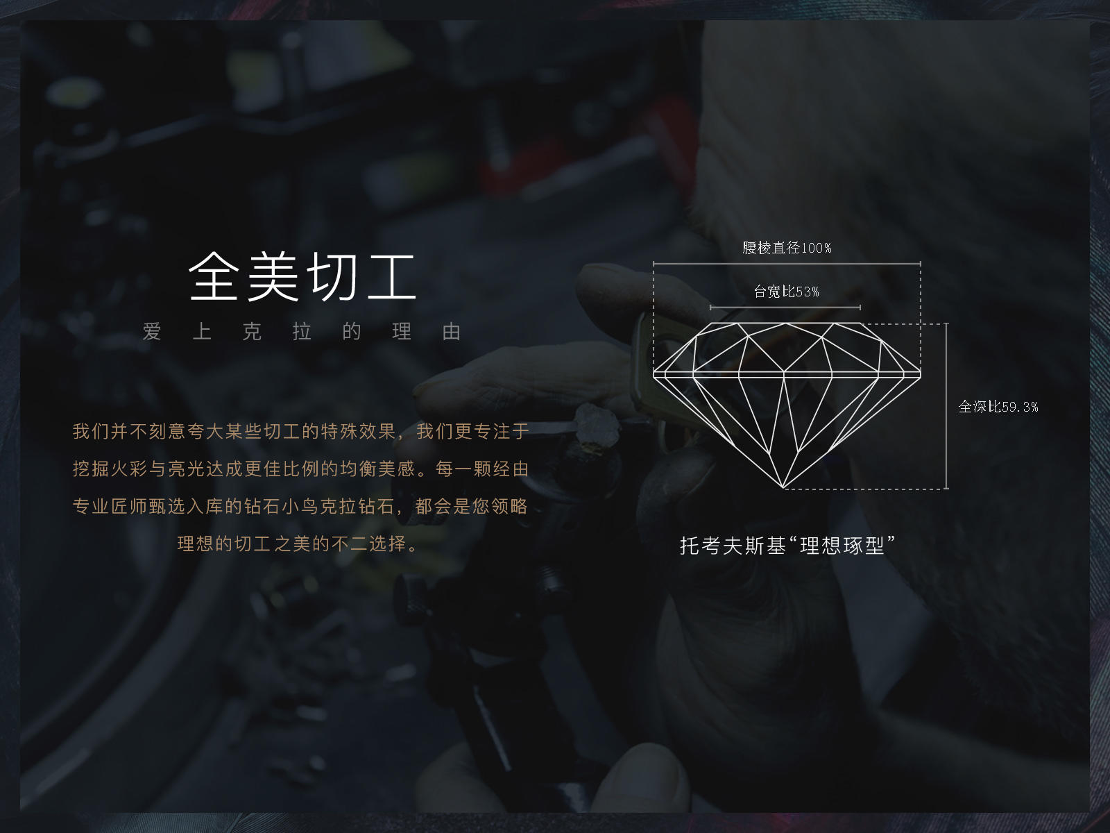 钻石小鸟-比利时直送克一拉裸钻