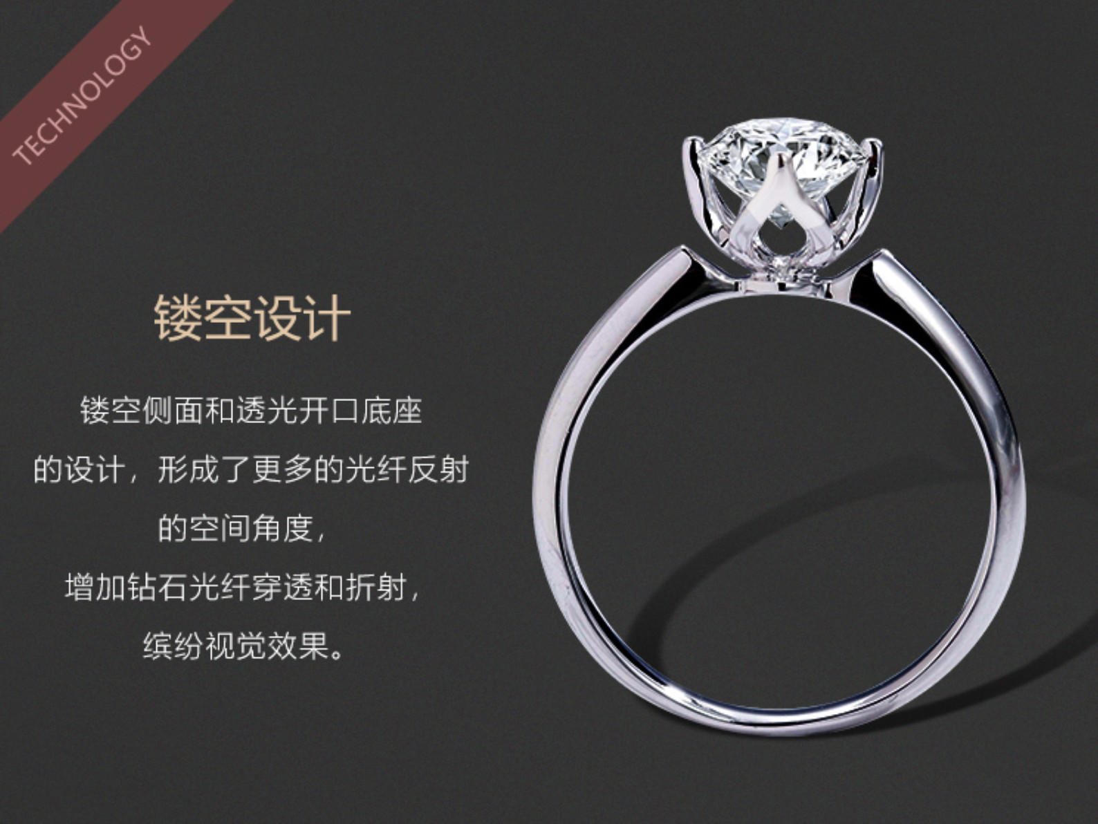 Enzo 恩佐 一款简单通透的钻戒