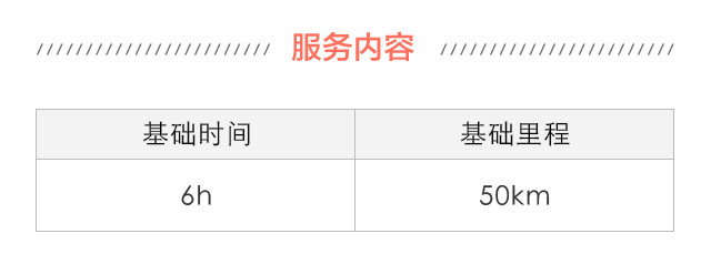 【特斯拉】S/1輛