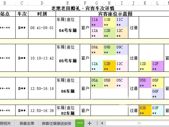 小白必備，完整備婚表格