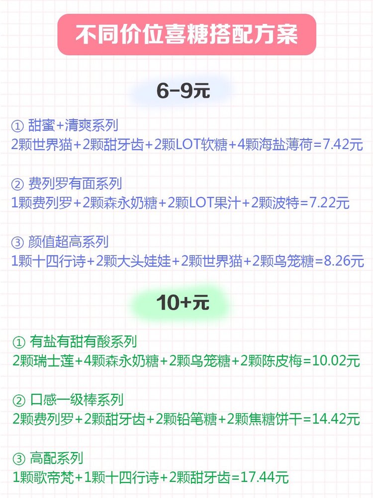 天猫喜糖优惠清单，这波羊毛不薅白不薅