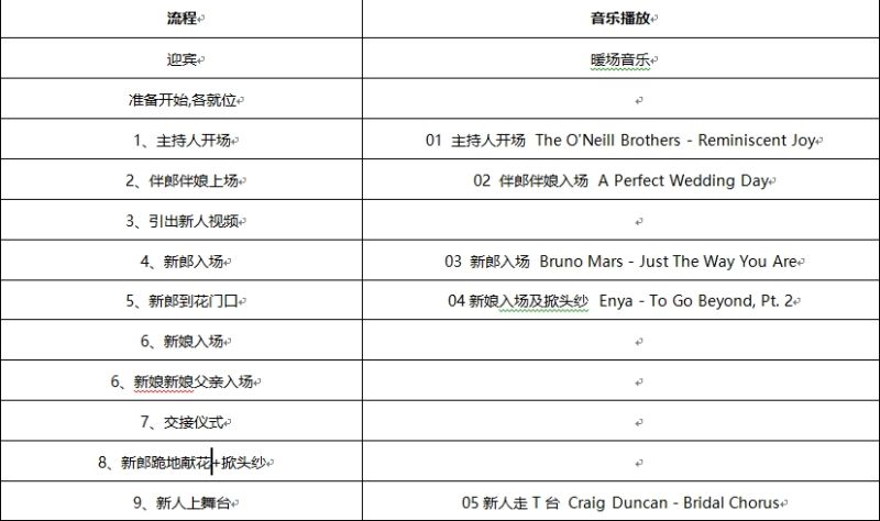 婚礼音乐怎么选，小一告诉你
