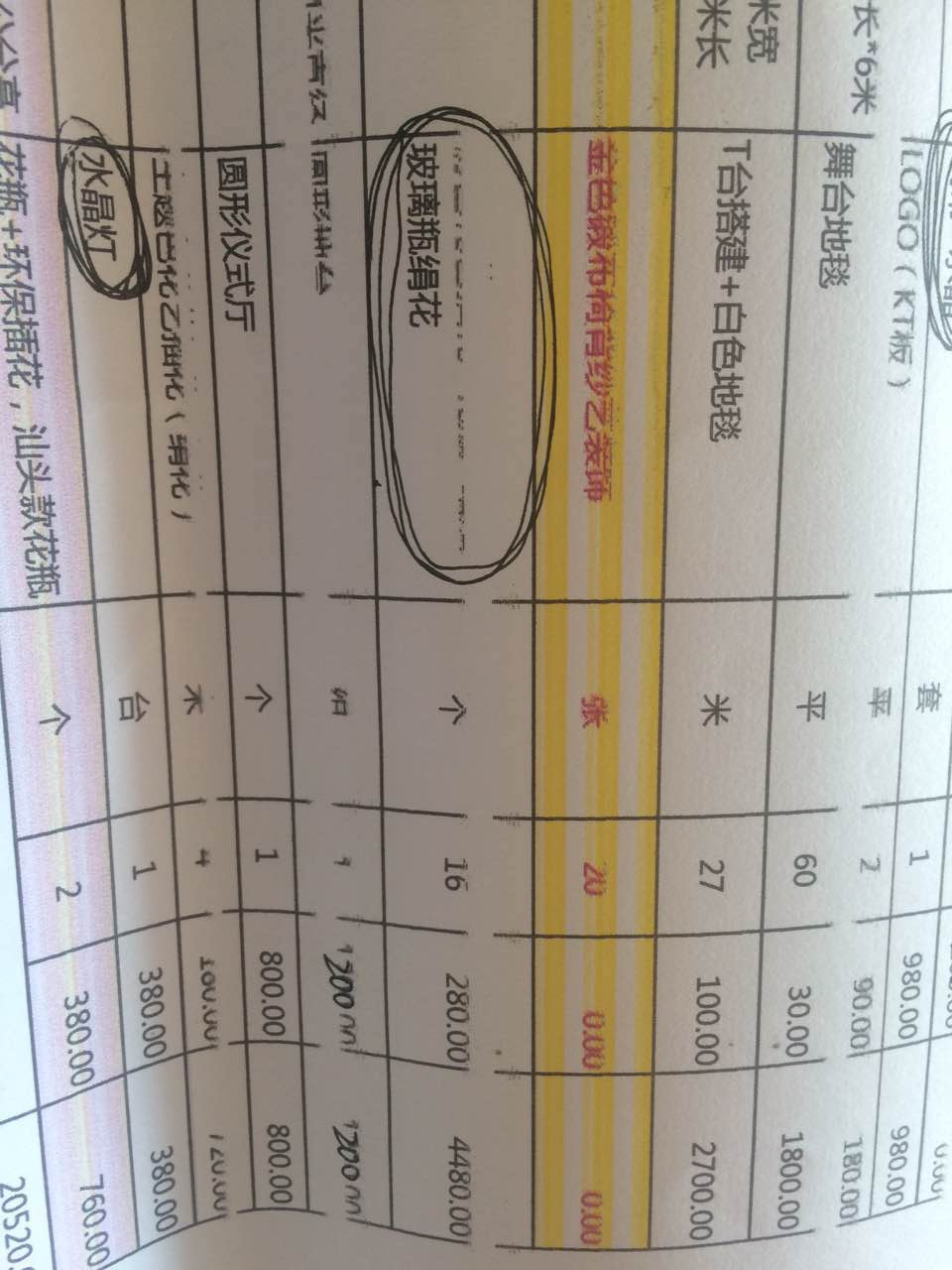 婚庆公司不负责任赔偿一直没有落实