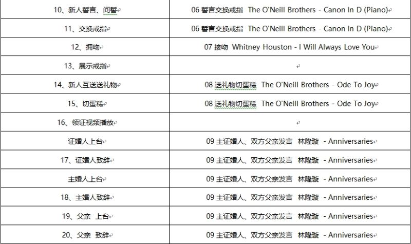 婚礼音乐怎么选，小一告诉你
