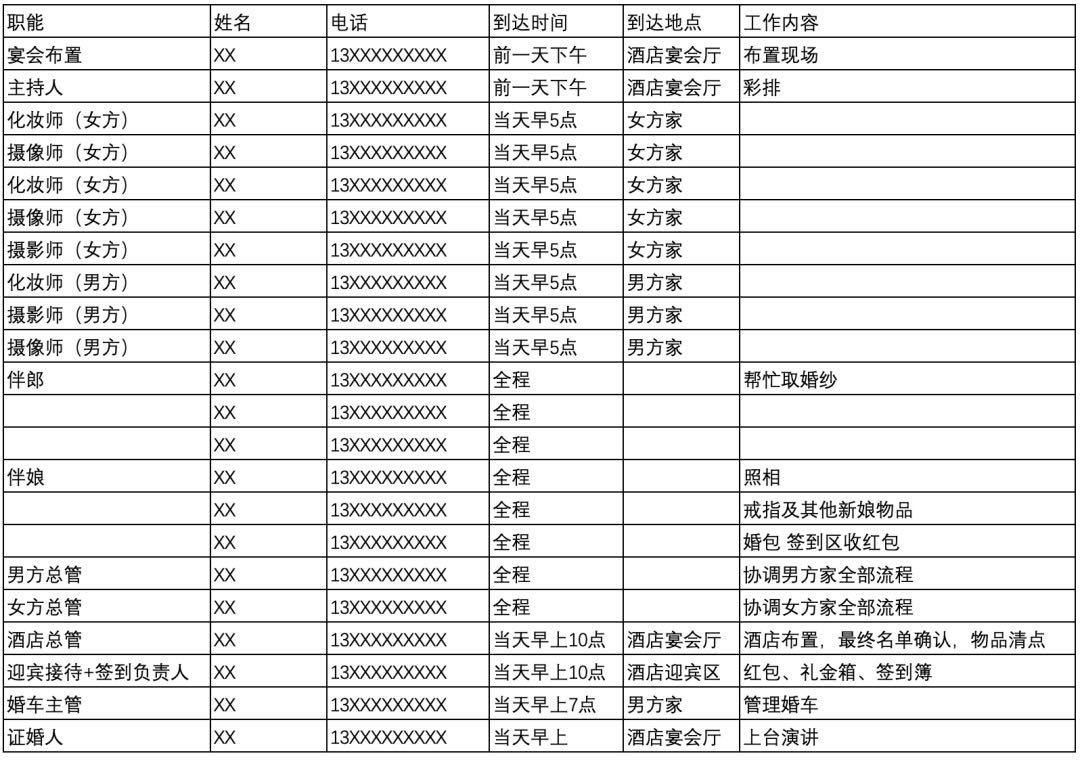 倒计时两个月，这些万能表格帮你快速搞定备婚
