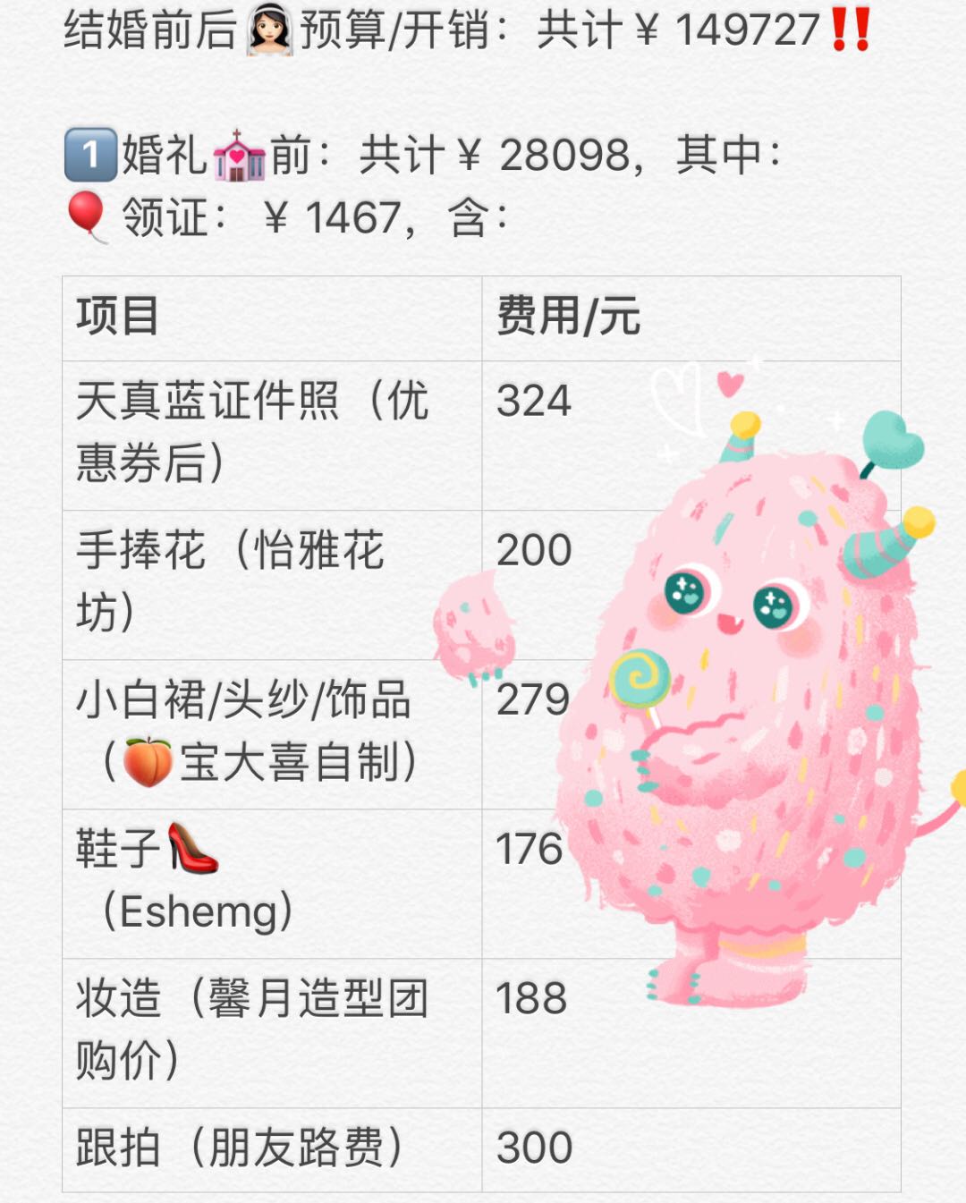 普通女孩👧🏻婚礼花费清单，前后预算15万❗️