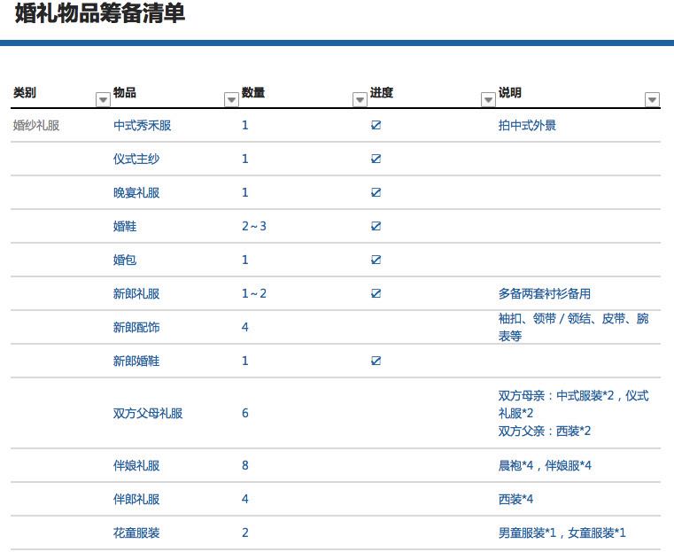 婚礼倒计时3个月，有条不紊的备婚全靠这些表格
