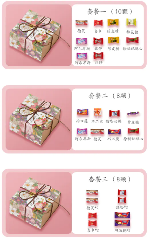 2020最潮喜糖打开方式，直接携礼盒回家就好啦！