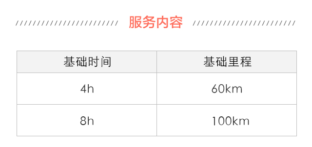 【劳斯莱斯】幻影/1辆 + 【奥迪】A6L/3辆 or 【奔驰】S系/3辆