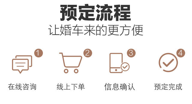 【奔馳】E系