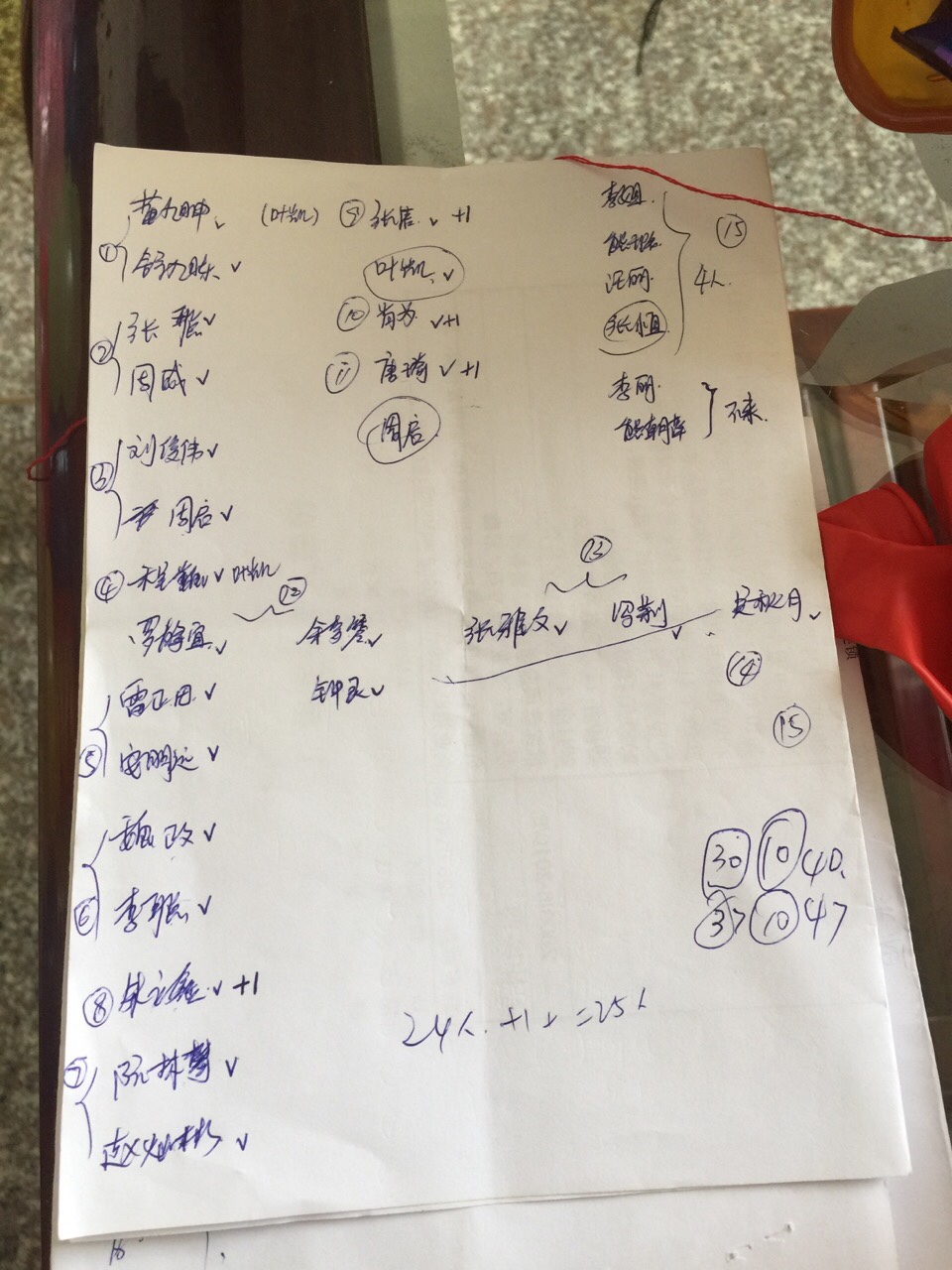 7月13 礼成