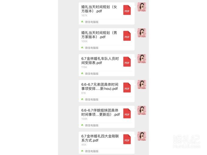婚礼倒计时一周，你必须知道的重要事项