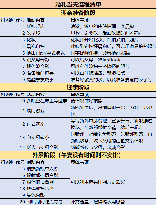 婚礼当天|新娘各环节流程清单，这58个小细节一定要注意！