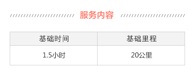 【保时捷】帕拉梅拉 + 【奔驰】E系*7辆
