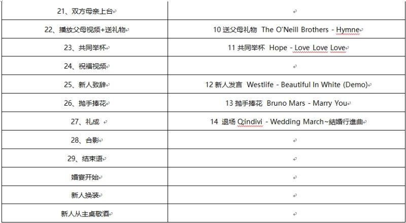 婚礼音乐怎么选，小一告诉你