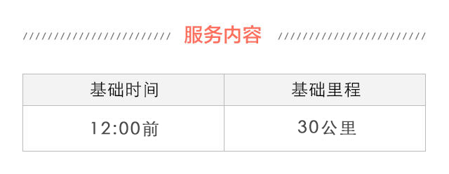 【奔驰】E级敞篷1/辆