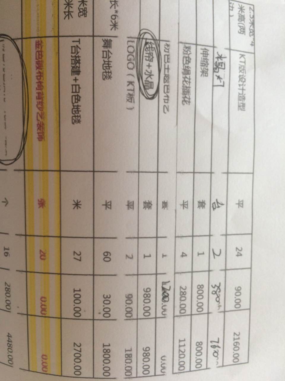 婚庆公司不负责任赔偿一直没有落实