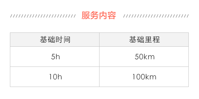 【劳斯莱斯】幻影/1辆 + 【奔驰】S400（新款）/3辆