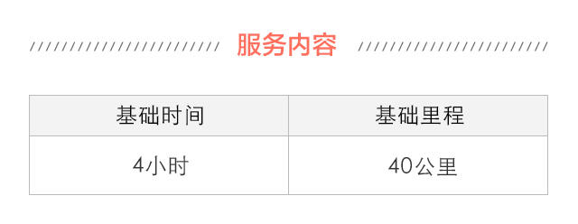 【勞斯萊斯】古斯特