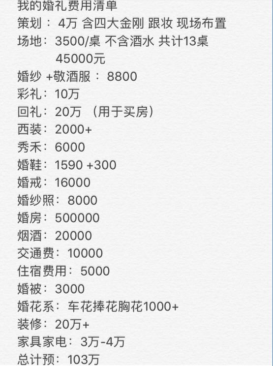 婚禮花費(fèi)清單，100W能把婚禮辦成什么樣？