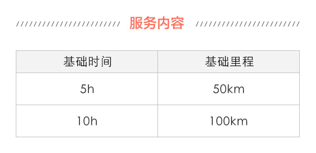 【保时捷】博克斯特Boxster（两座敞篷）/1辆 + 【奥迪】A6L/3辆