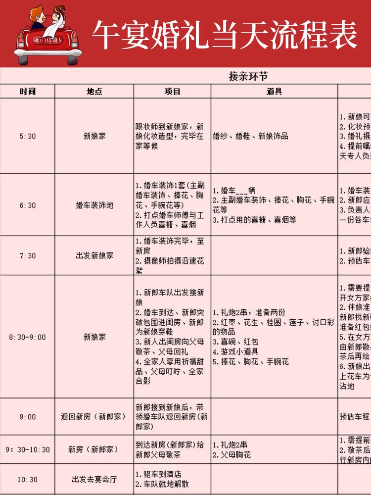 3個(gè)月急速備婚，這些必備表格你一定要收藏！