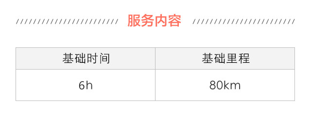 【奔驰】G级