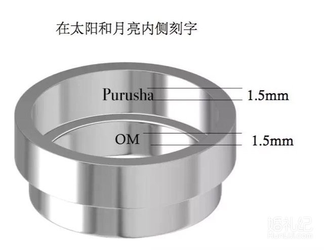 别人的老公！新娘看中一钻戒，老公直接打钱：买