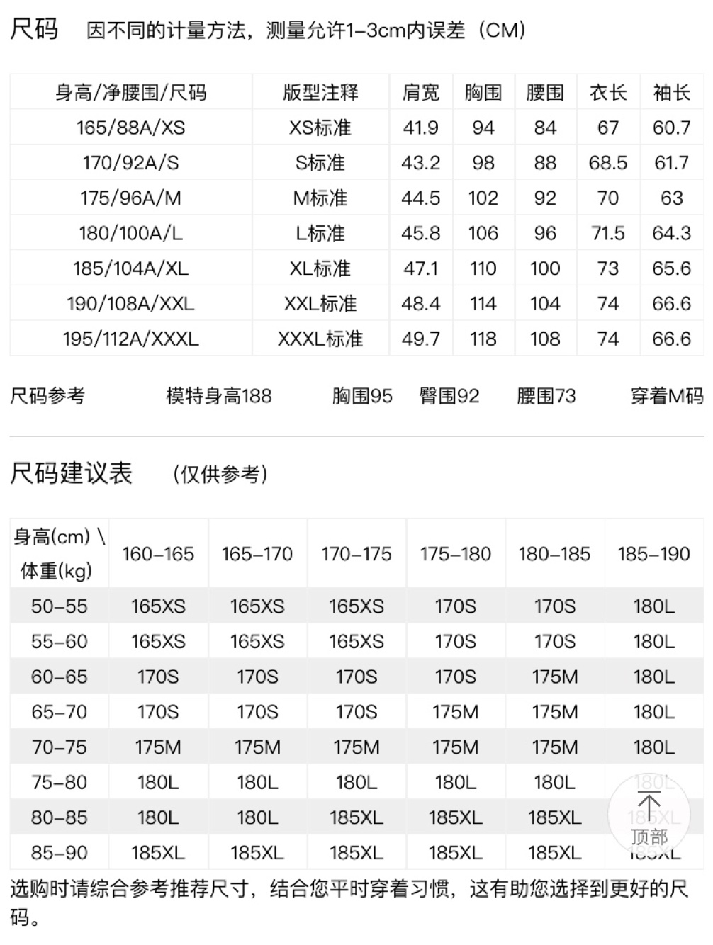 来聊聊婚礼的另一主角——老公的西装