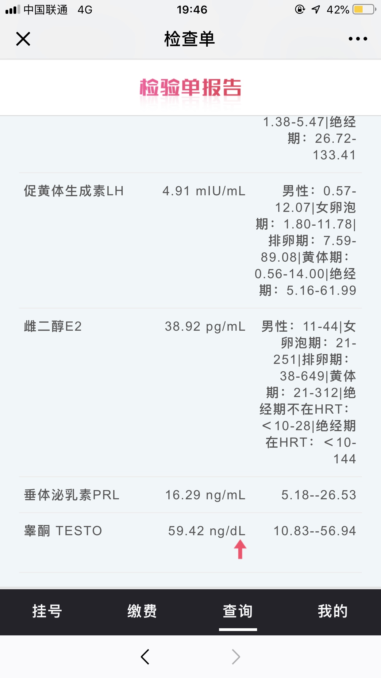 有没有人和我一样多囊呀