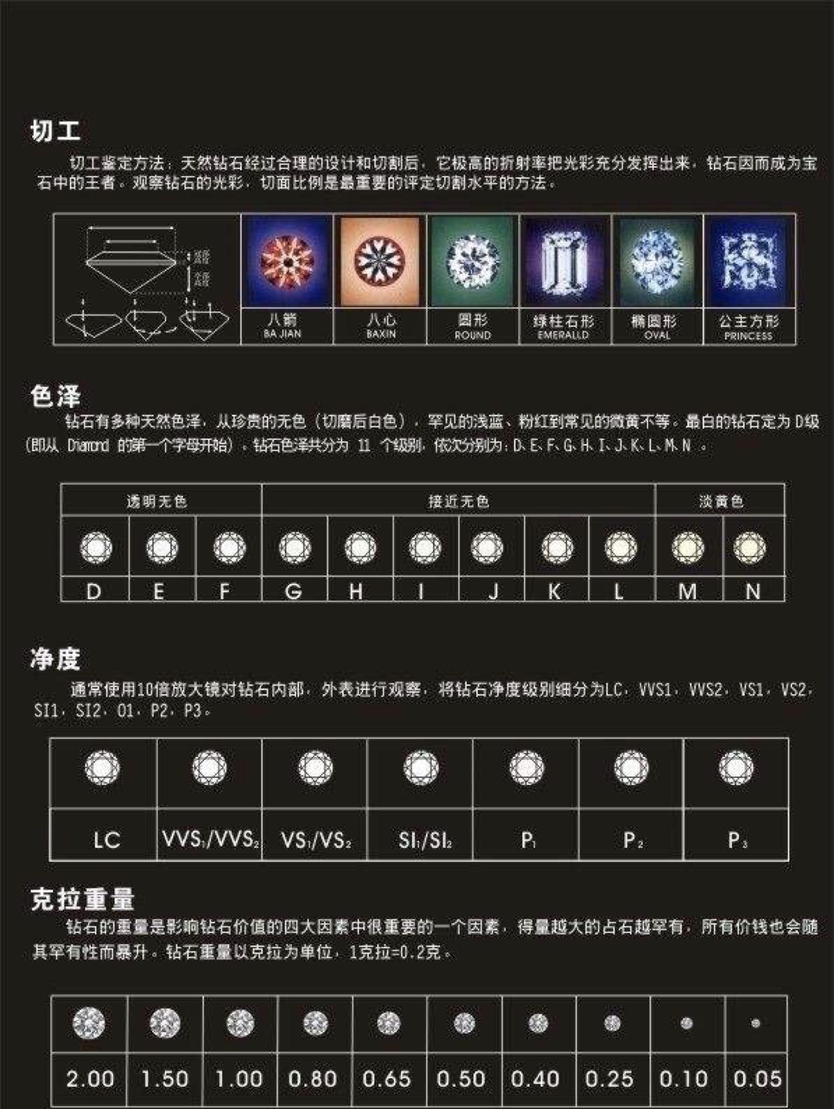 3W拿下超值谢瑞麟钻戒+对戒 省钱达人香港买钻的绝密攻略