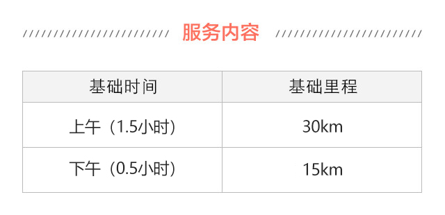 【奔馳】C200L 紅色