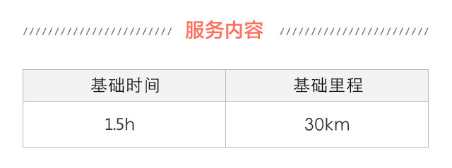 【宝马】5系