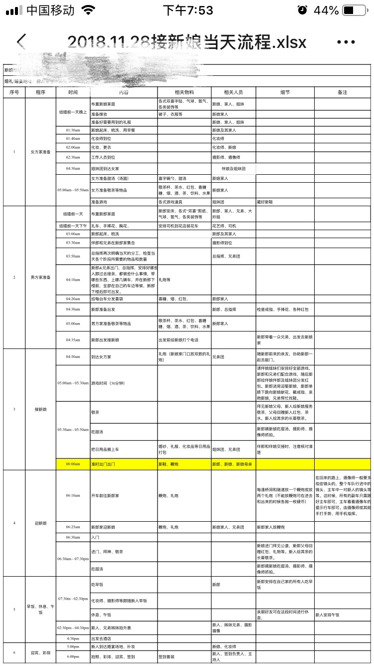 我用这1张表格总结了婚礼全部流程
