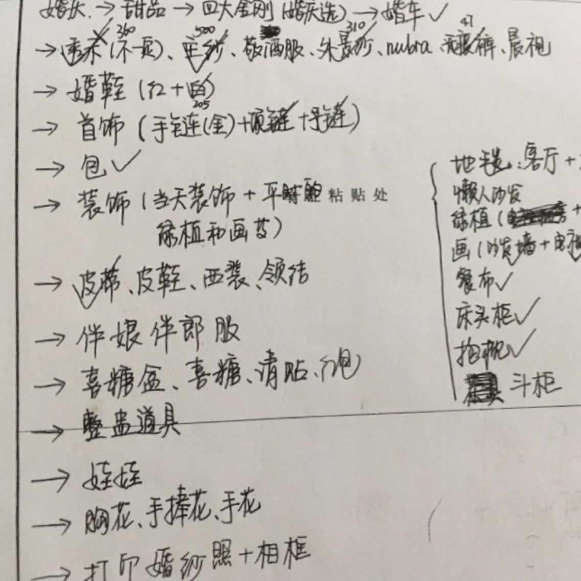 流水账形式记录一下我的婚品们