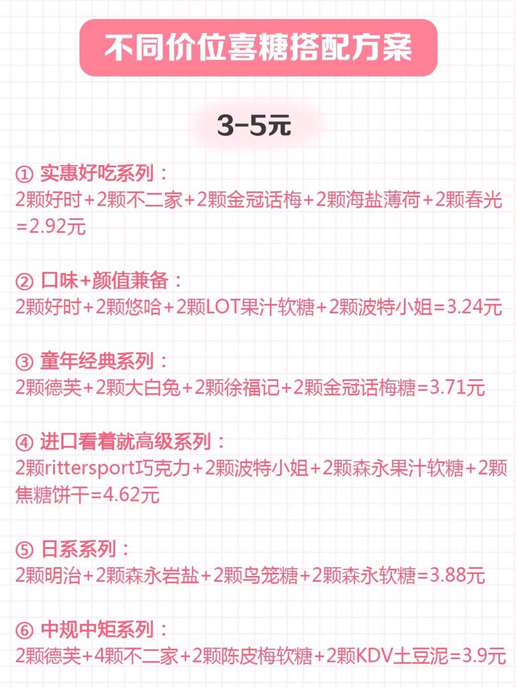 天猫喜糖优惠清单，这波羊毛不薅白不薅