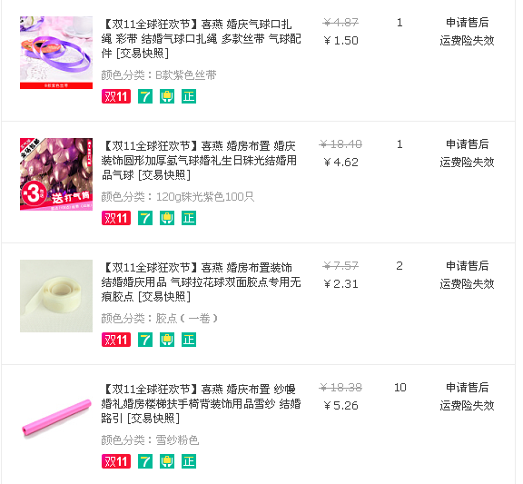 我的备婚清单