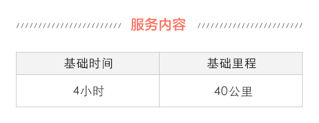 【奧迪】Q7