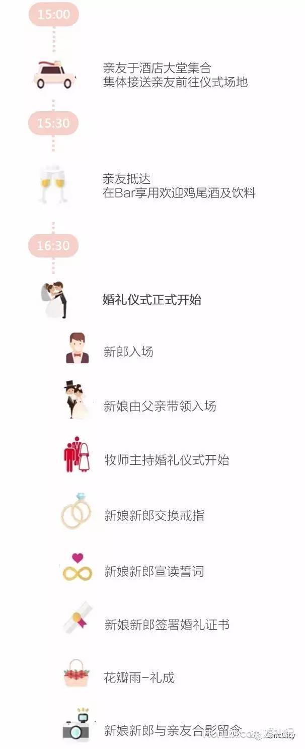 143块钱DIY婚纱照后，她又花20小时DIY了自己的婚礼请柬！