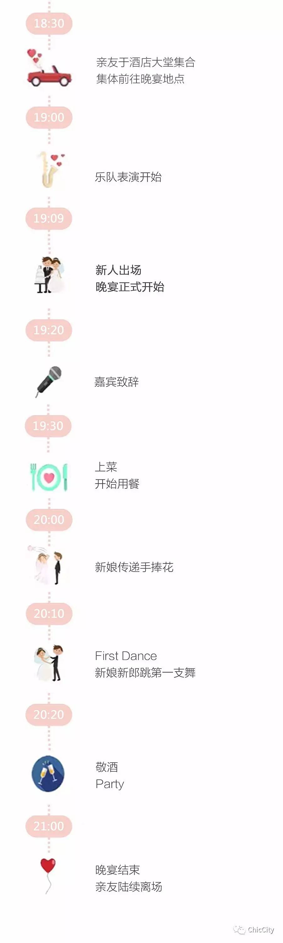 结婚请柬制作攻略 教你怎样DIY结婚请柬