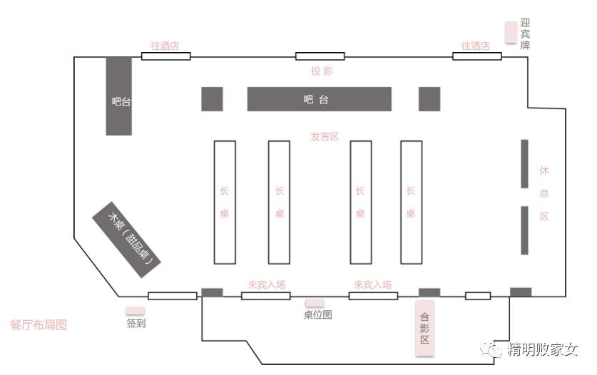 看了58家場地，過了7稿方案，不找婚慶，我辦了這么一場婚宴