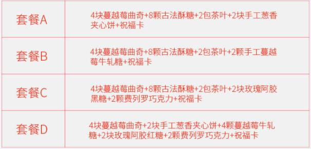 除了伴娘任务清单，婚礼上你还必须安排好这件事！