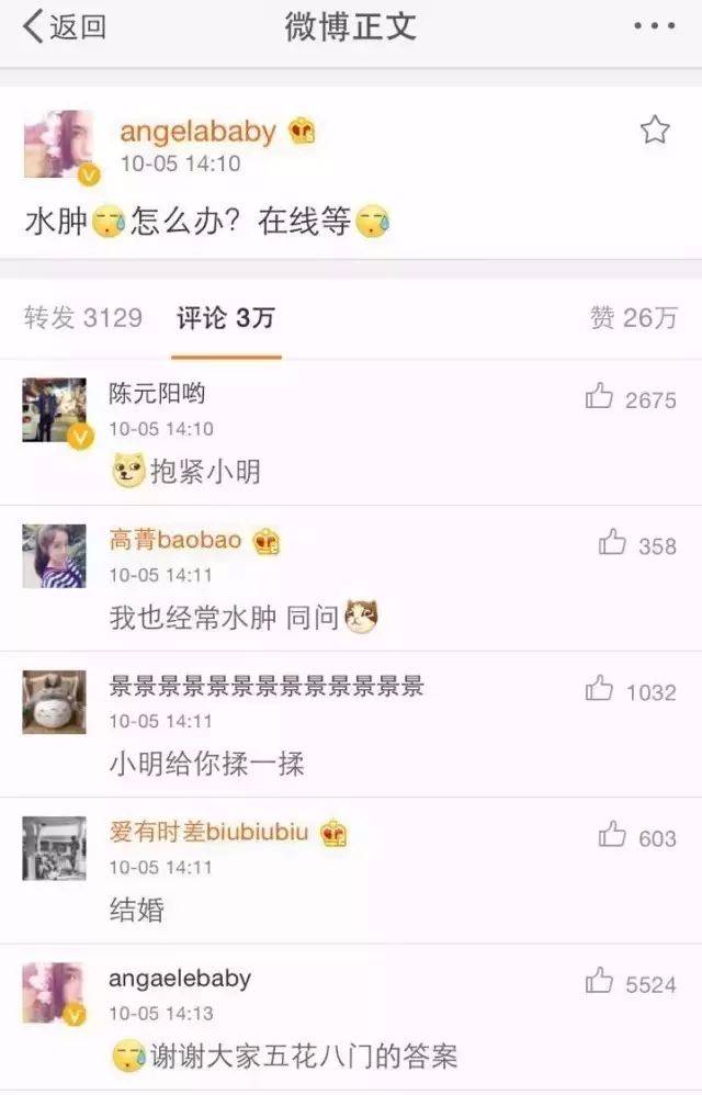 生气！大婚当天突发水肿怎么办？