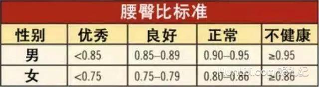 娜扎这点狂输李菲儿，爆红的柯基臀到底是怎样练成的？