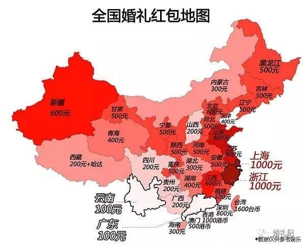 全国份子钱大调查，浙江人最壕，广东人竟然只给100块？