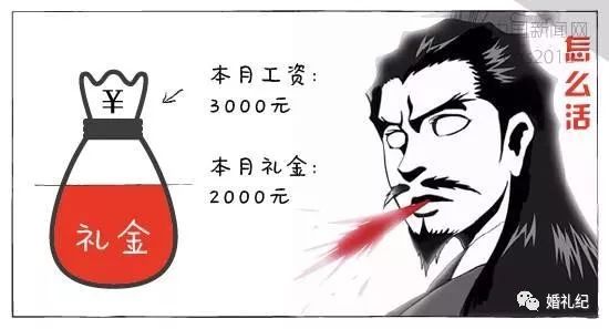 全国份子钱大调查，浙江人最壕，广东人竟然只给100块？