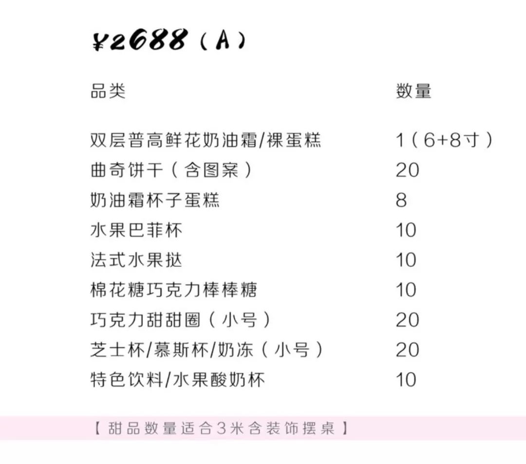菜頭備婚記（八）| 一篇攻略，搞定城市酒店婚禮備婚全步驟