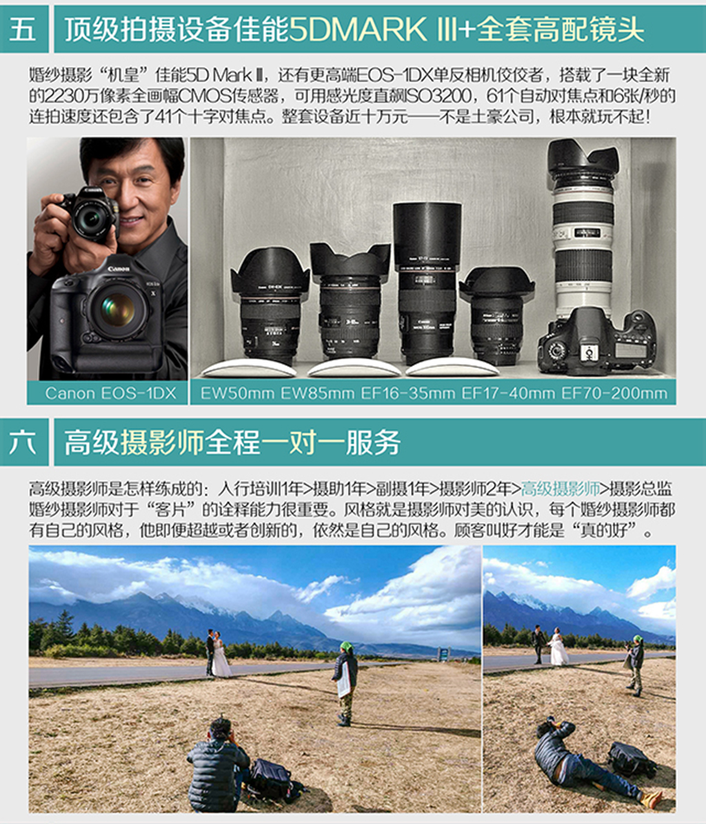 【五店通用】5988旅拍套系，一個選擇五條線路